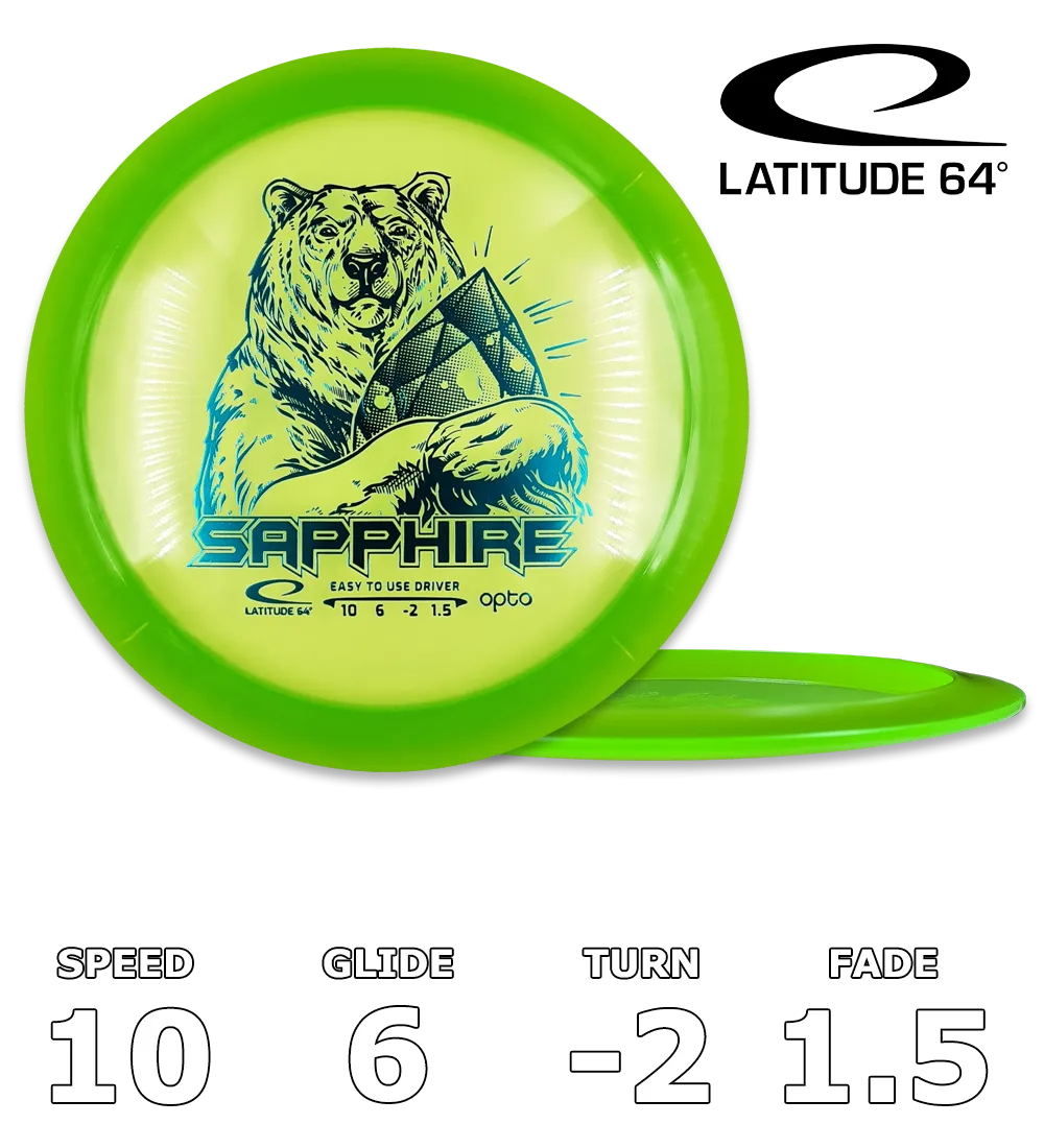 Sapphire Opto